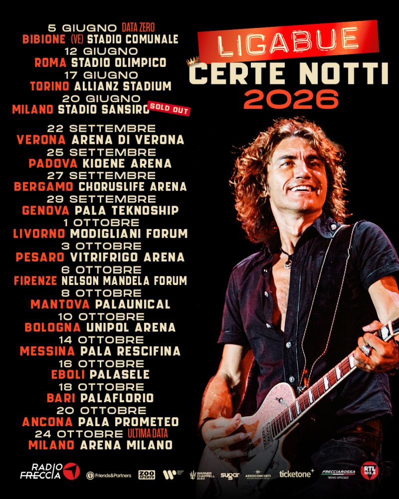 Ligabue